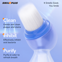 New Pet Toothbrush Pen™
