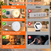 Motion Sensor Night Light™