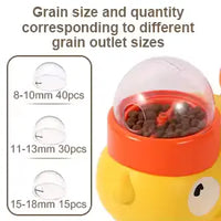 Automatic Dog Feeder™