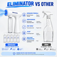 Blue Light Odor Eliminator™