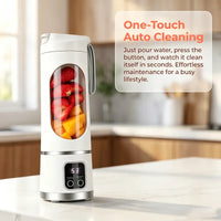 Portable Juicer™