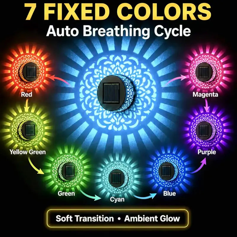 Solar Mandala Projector Light™