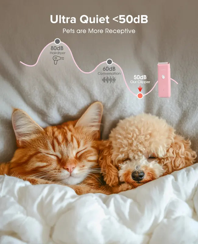 Pet Hair Clippers™