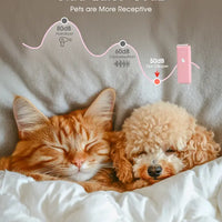 Pet Hair Clippers™