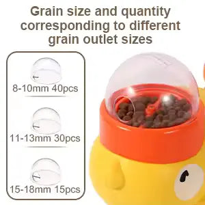 Automatic Dog Feeder™