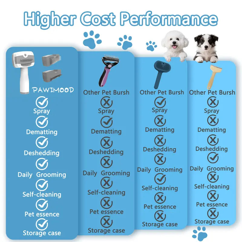 5 in 1 Steam Pet Brush™