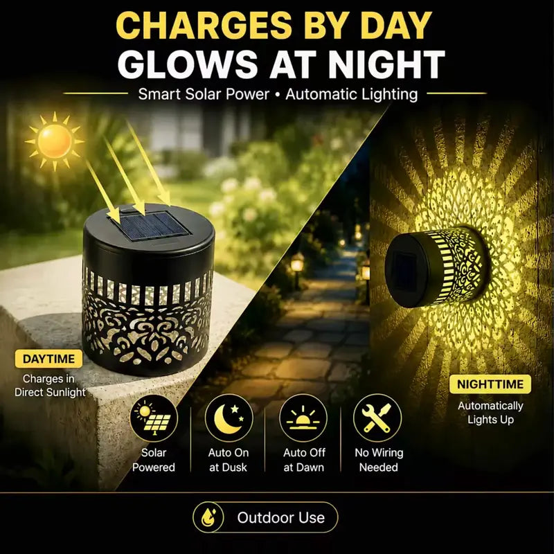 Solar Mandala Projector Light™