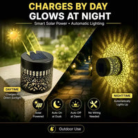 Solar Mandala Projector Light™