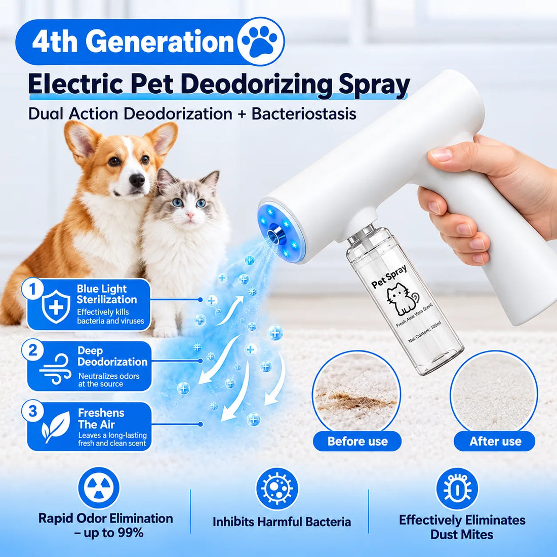 Blue Light Odor Eliminator™