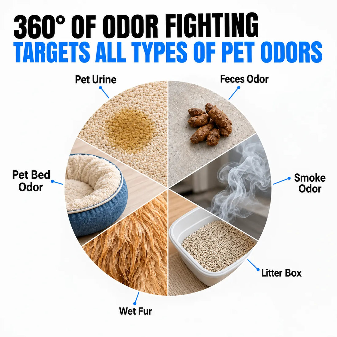 Blue Light Odor Eliminator™